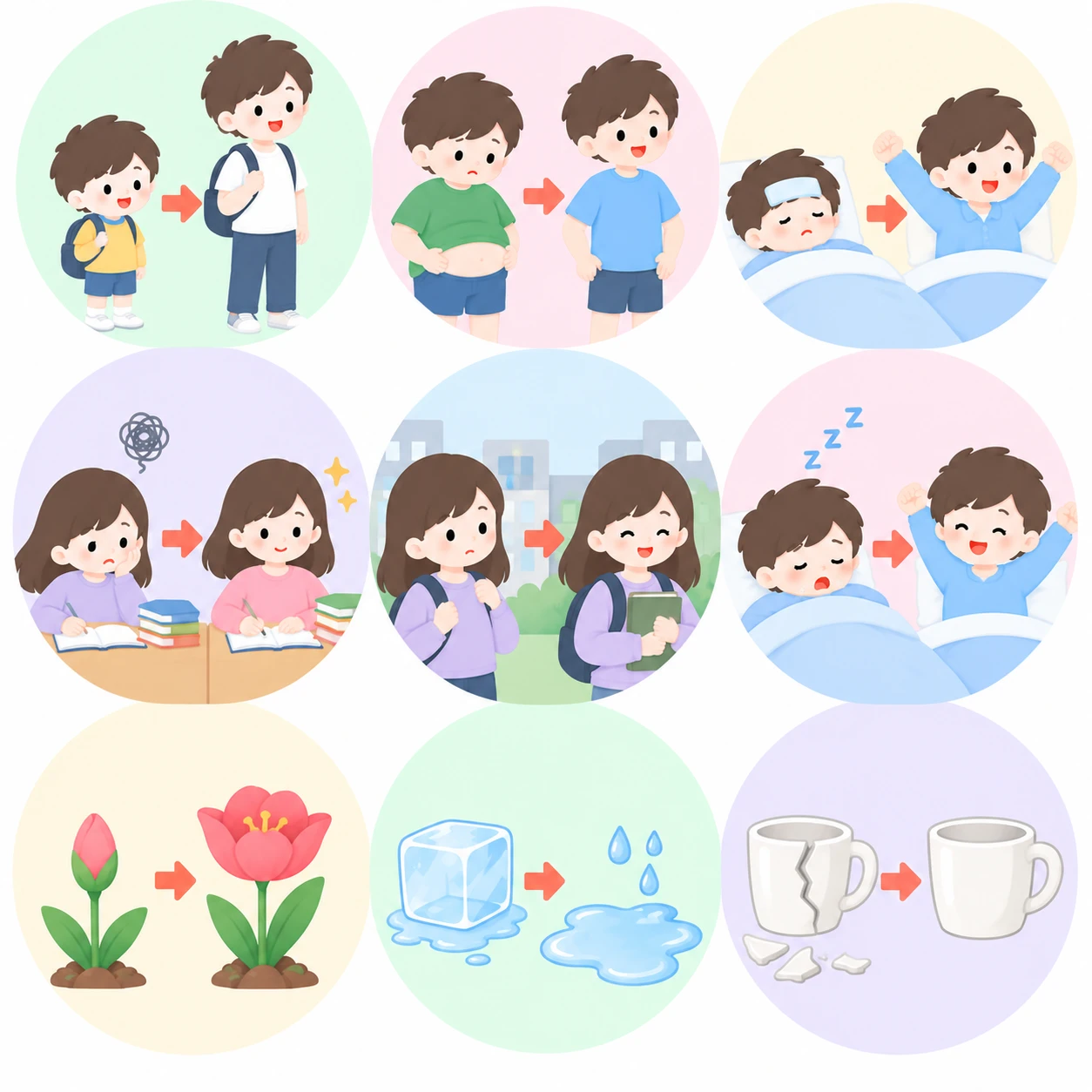 변화·상태 - Thay đổi & trạng thái